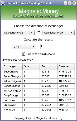 Magnetic Money Desktop Int screenshot