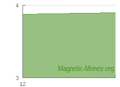 buy used bitcoin mining rig