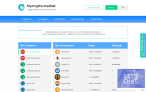 Ir al sitio MyCryptoMarket